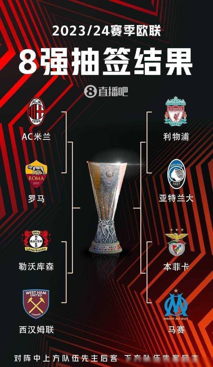 的转会市场