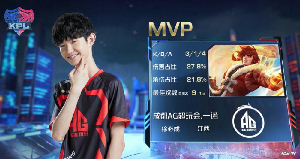 中稳步前行 中稳步前行