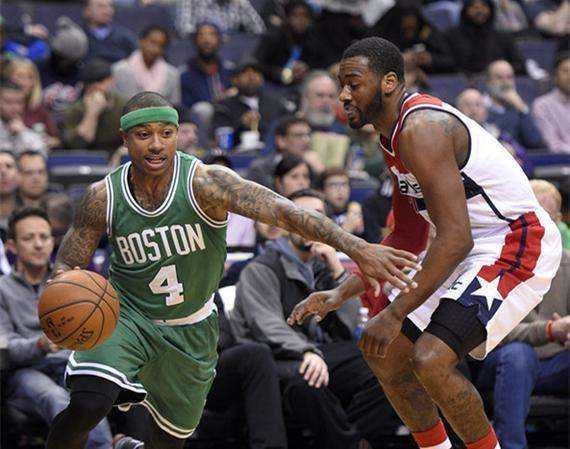 境的三大原 境的三大原