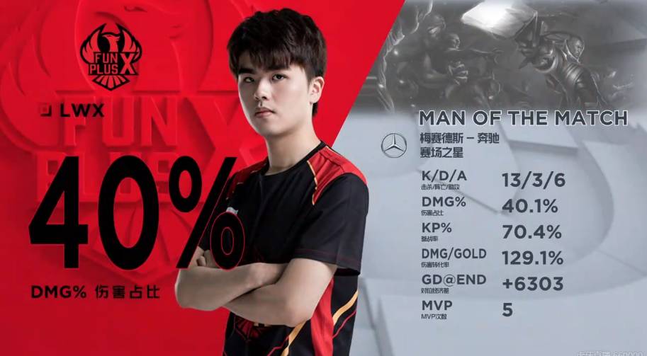 这一变化引 这一变化引