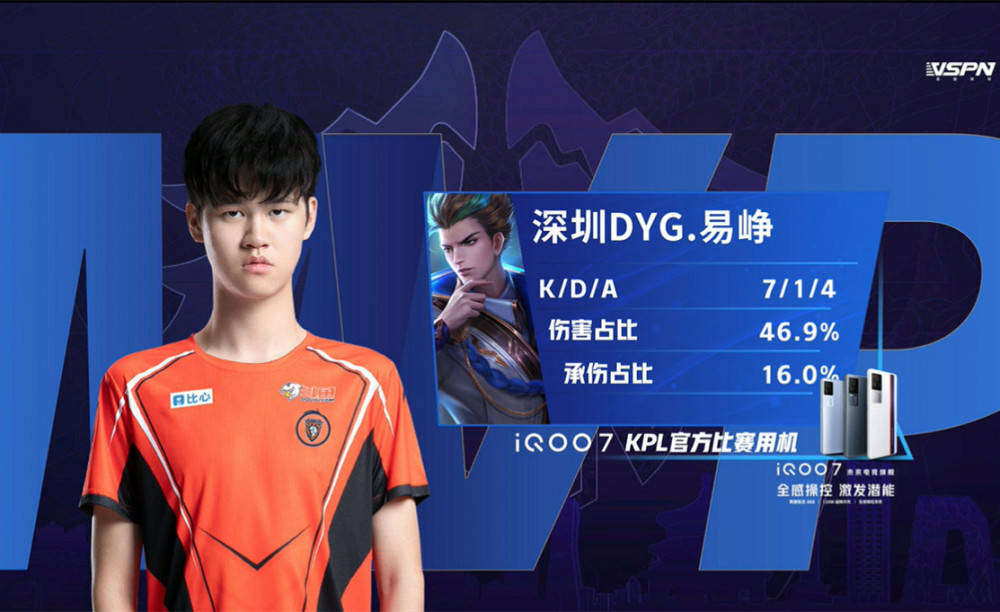 点出现在下 点出现在下