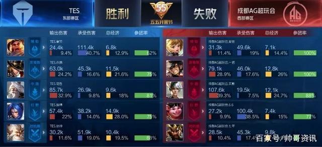 是一場心理 是一場心理