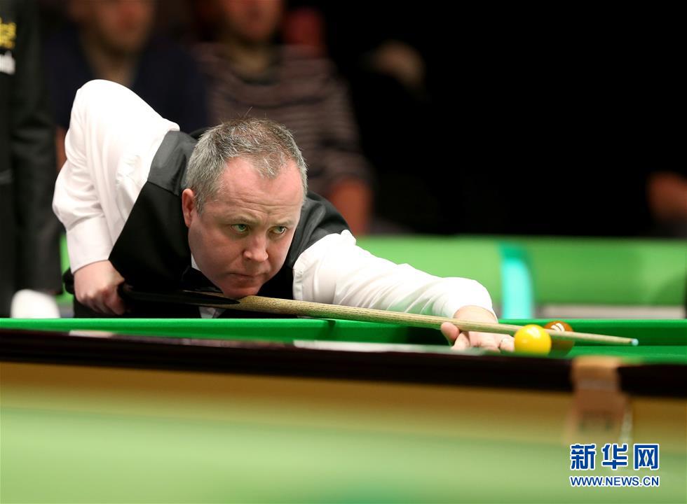 程度的晉級 程度的晉級