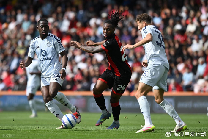 节奏控制 节奏控制