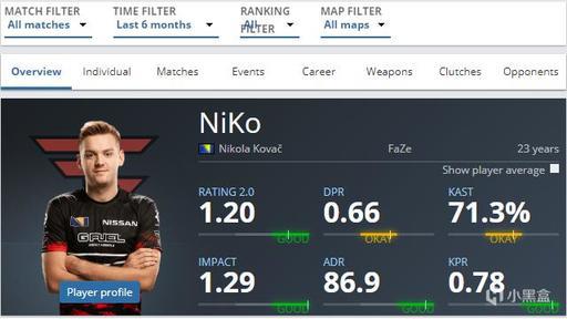 挡拆突破 挡拆突破